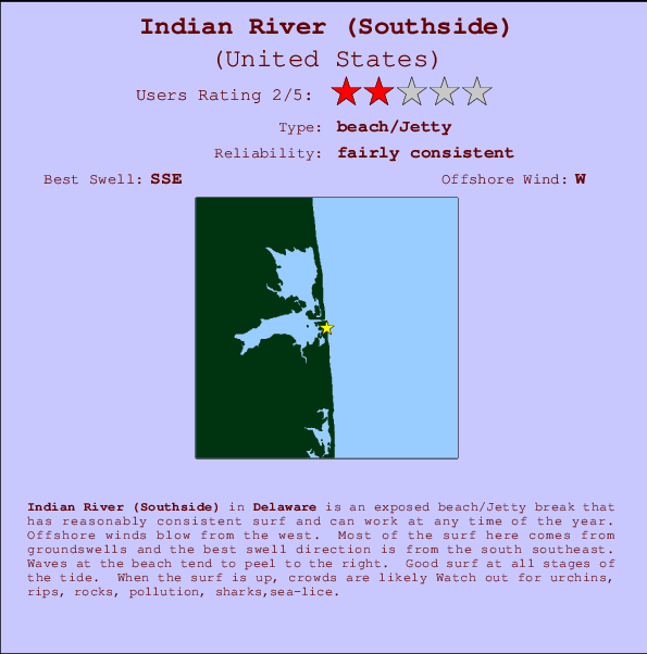 Indian River (Southside) mapa de localização e informação de surf