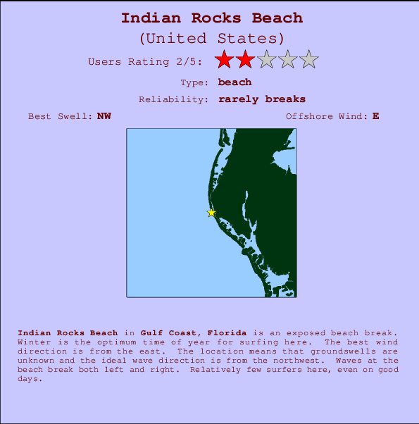 Indian Rocks Beach mapa de localização e informação de surf