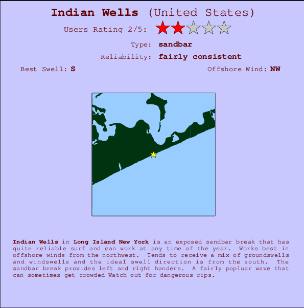Indian Wells mapa de localização e informação de surf