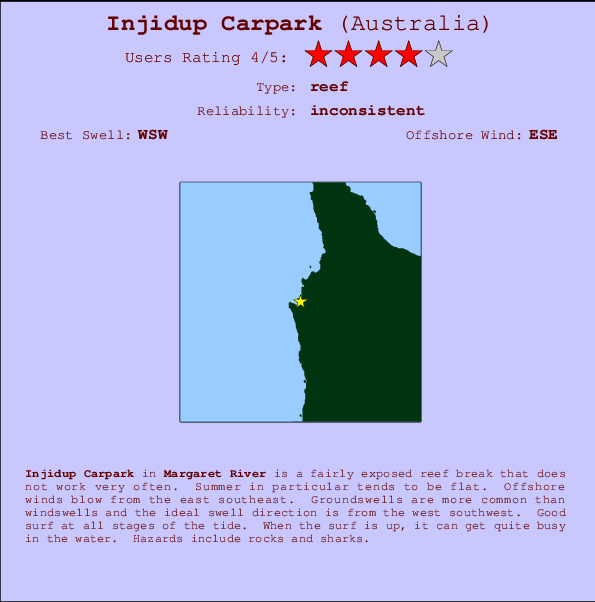 Injidup Carpark mapa de localização e informação de surf