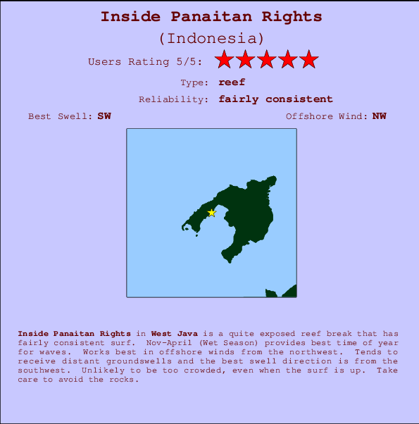 Inside Panaitan Rights mapa de localização e informação de surf