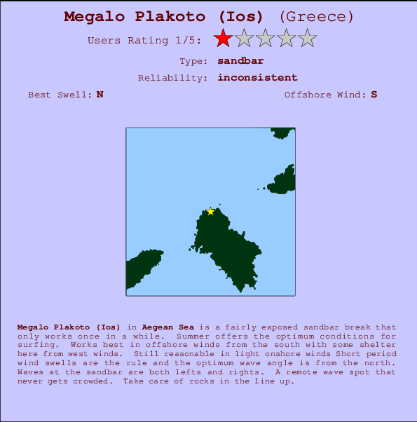 Megalo Plakoto (Ios) mapa de localização e informação de surf