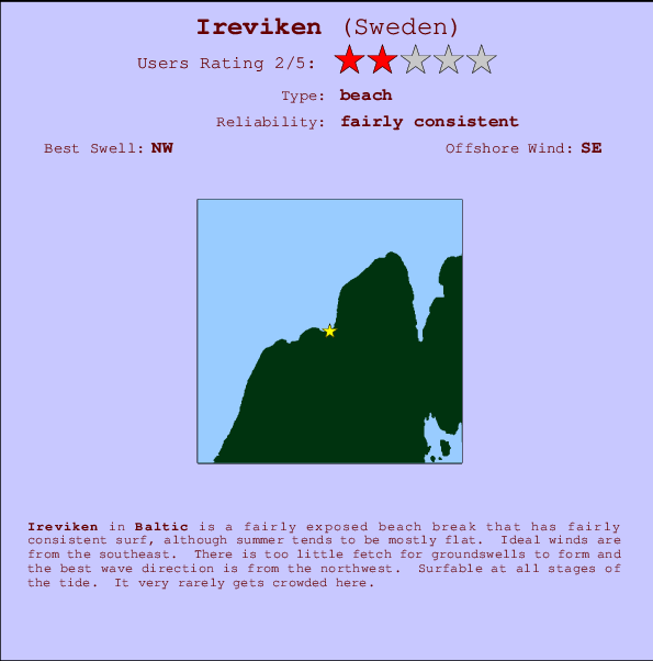 Ireviken mapa de localização e informação de surf