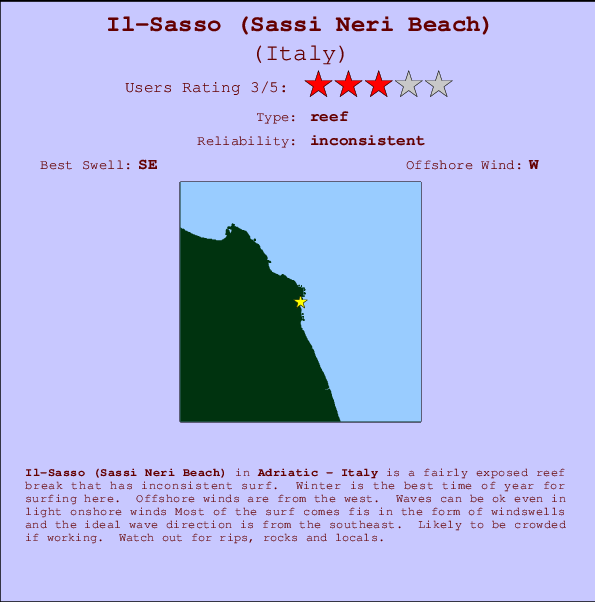 Il-Sasso (Sassi Neri Beach) mapa de localização e informação de surf
