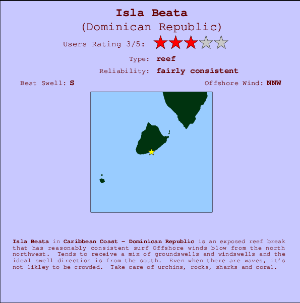 Isla Beata mapa de localização e informação de surf