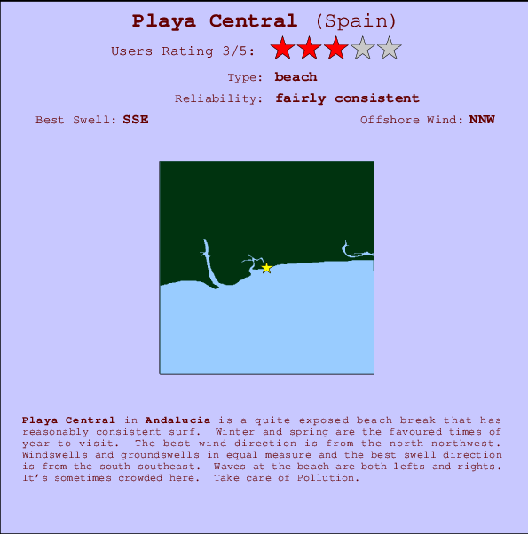 Playa Central mapa de localização e informação de surf