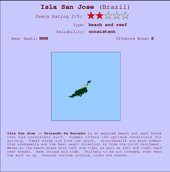 Isla San Jose mapa de localização e informação de surf