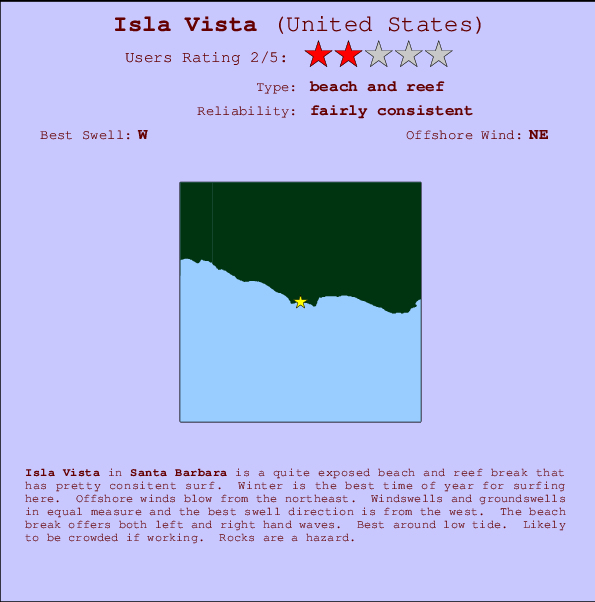 Isla Vista mapa de localização e informação de surf