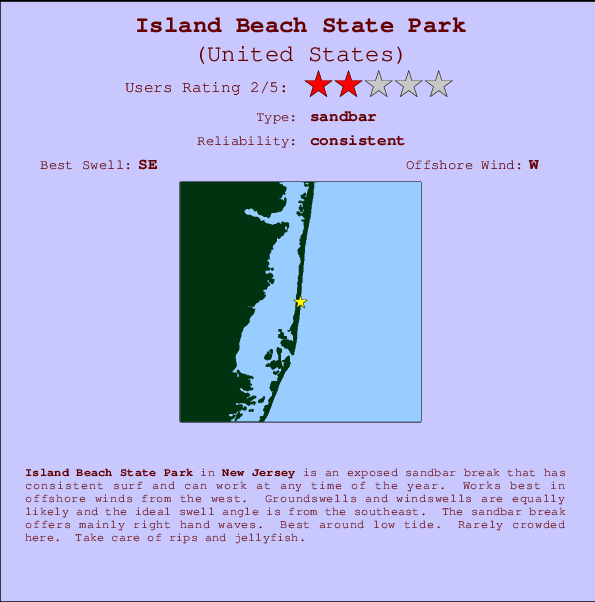 Island Beach State Park mapa de localização e informação de surf