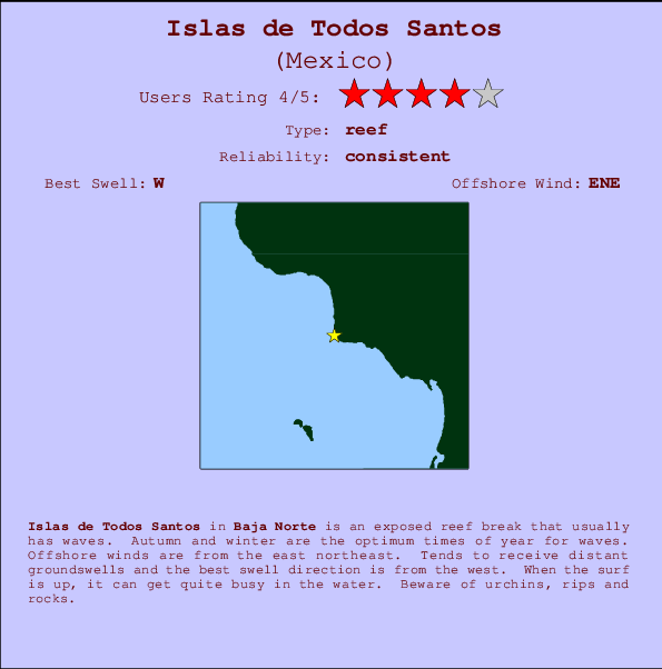 Islas de Todos Santos mapa de localização e informação de surf
