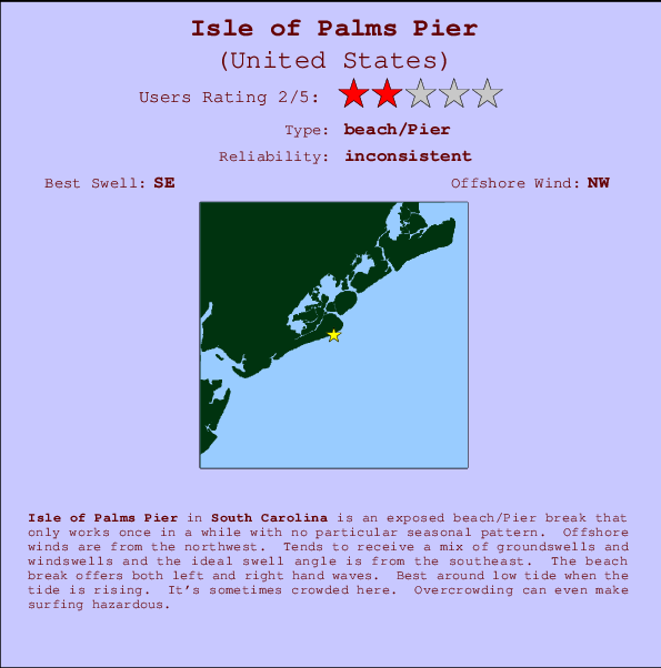 Isle of Palms Pier mapa de localização e informação de surf