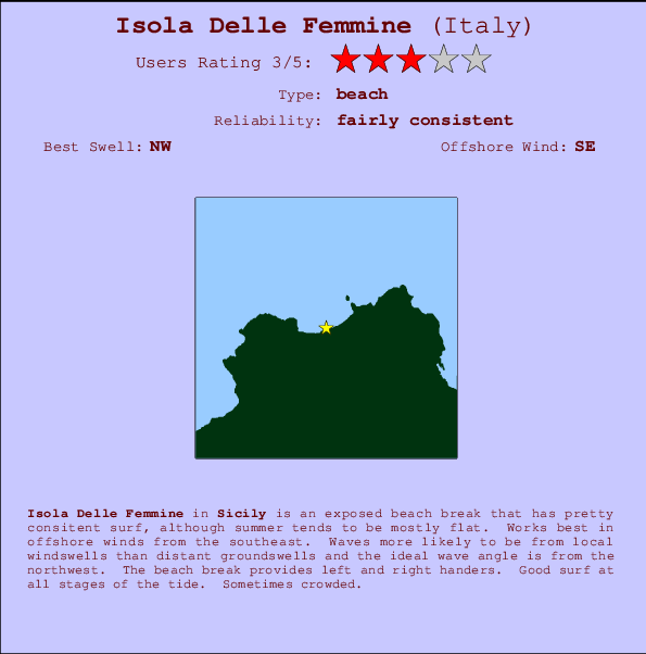 Isola Delle Femmine mapa de localização e informação de surf