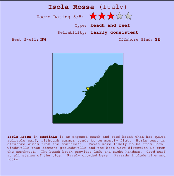 Isola Rossa mapa de localização e informação de surf