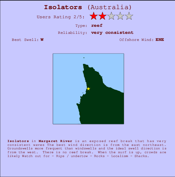 Isolators mapa de localização e informação de surf