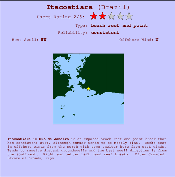 Itacoatiara mapa de localização e informação de surf
