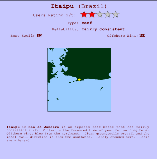 Itaipu mapa de localização e informação de surf