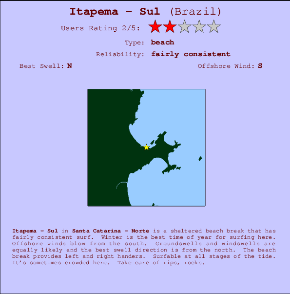 Itapema - Sul mapa de localização e informação de surf