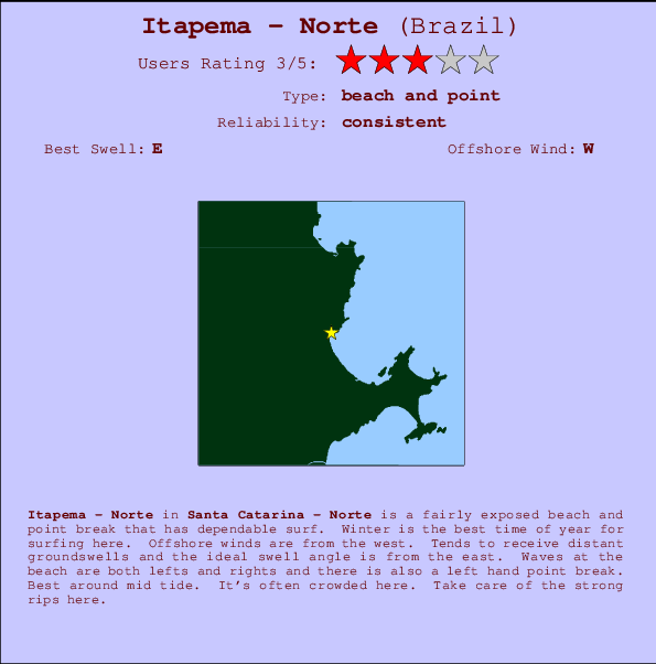 Itapema - Norte mapa de localização e informação de surf