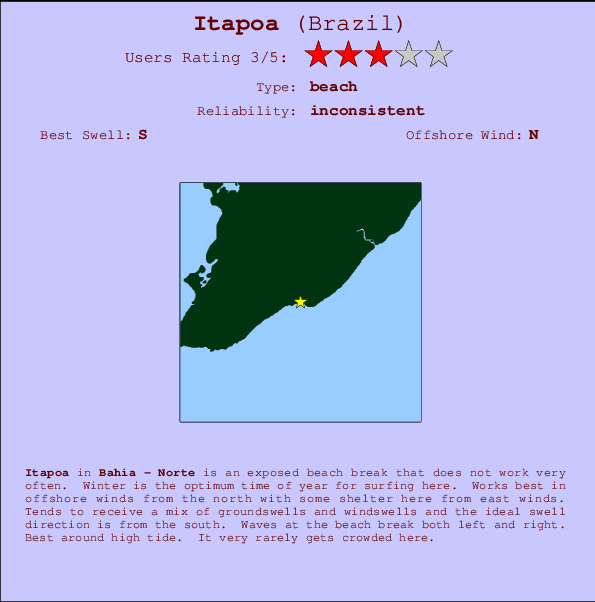 Itapoa mapa de localização e informação de surf