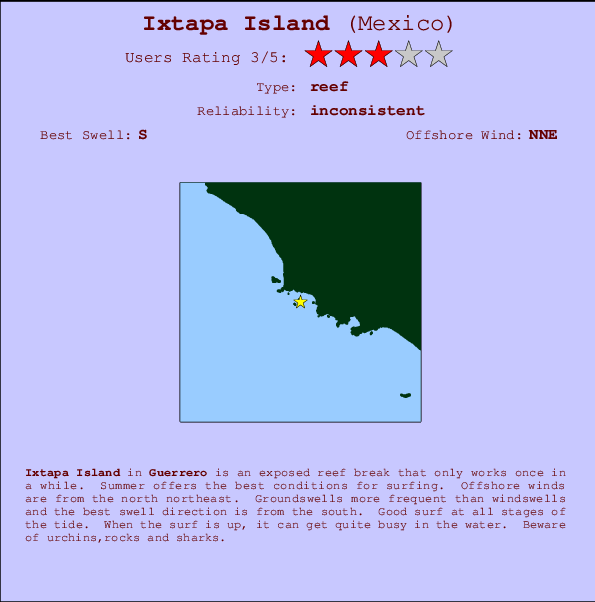 Ixtapa Island mapa de localização e informação de surf