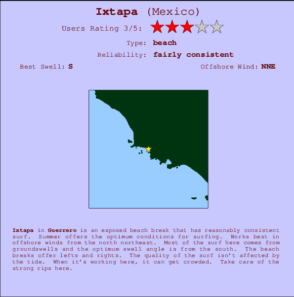 Ixtapa mapa de localização e informação de surf