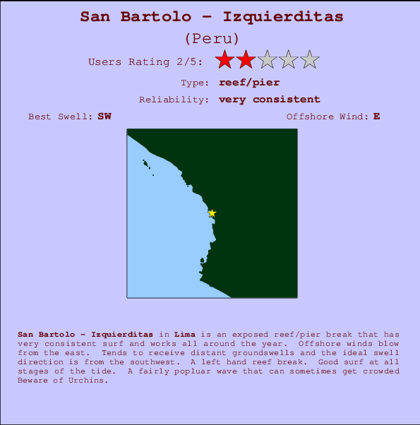 San Bartolo - Izquierditas mapa de localização e informação de surf