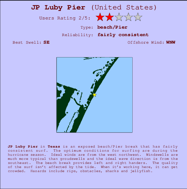 JP Luby Pier mapa de localização e informação de surf