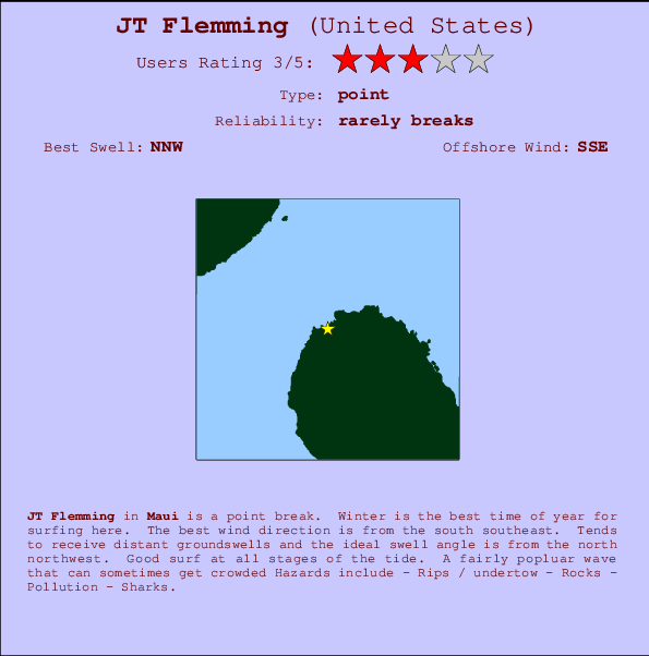 JT Flemming mapa de localização e informação de surf