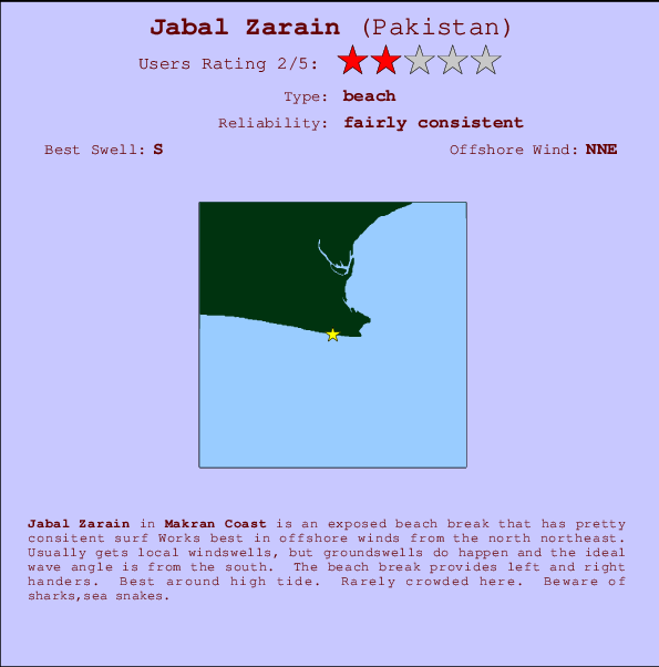 Jabal Zarain mapa de localização e informação de surf