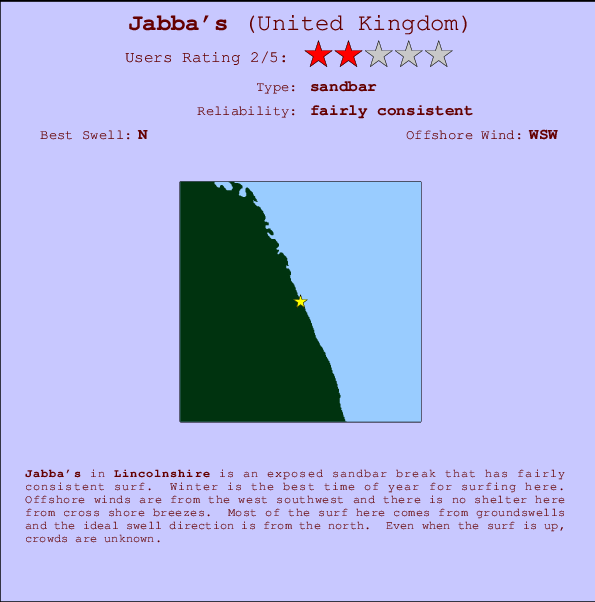 Jabba's mapa de localização e informação de surf