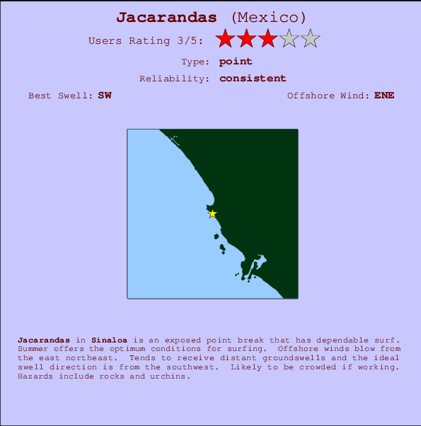 Jacarandas mapa de localização e informação de surf