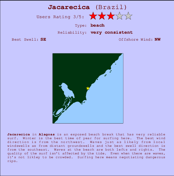 Jacarecica mapa de localização e informação de surf