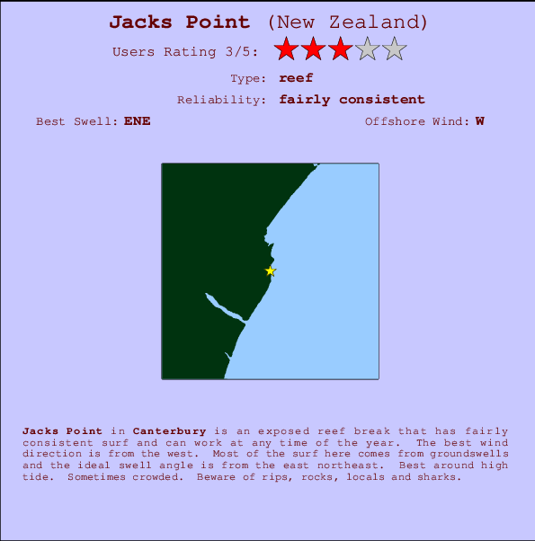 Jacks Point mapa de localização e informação de surf