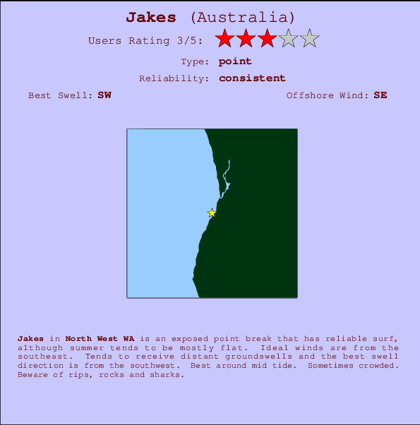 Jakes mapa de localização e informação de surf