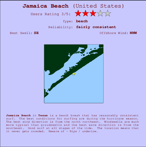 Jamaica Beach mapa de localização e informação de surf