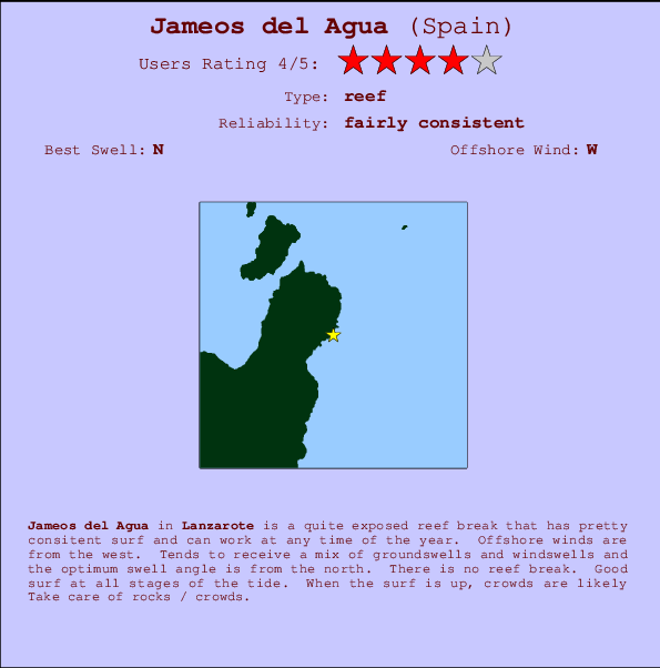 Jameos del Agua mapa de localização e informação de surf