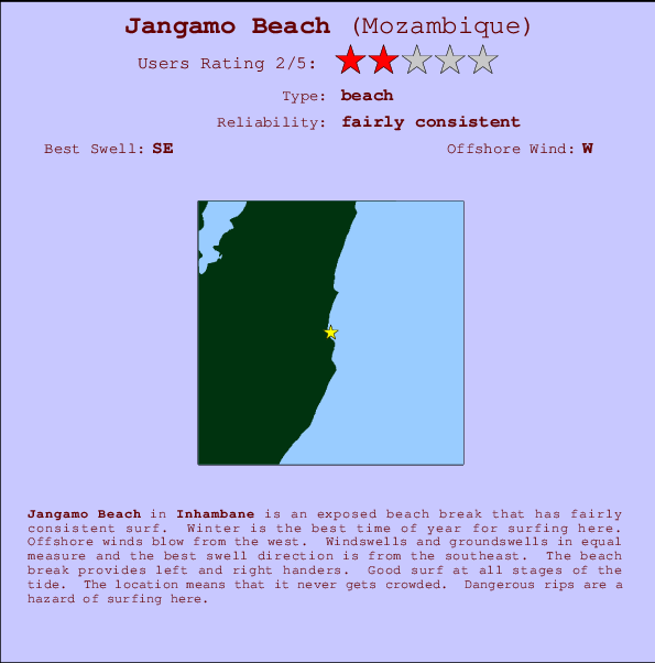 Jangamo Beach mapa de localização e informação de surf