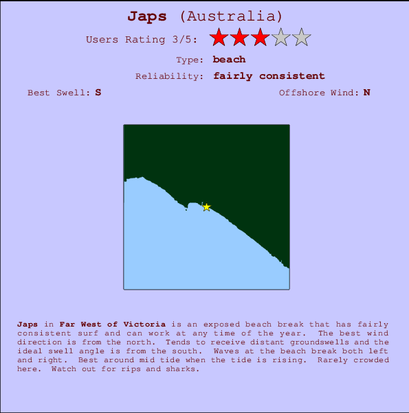 Japs mapa de localização e informação de surf