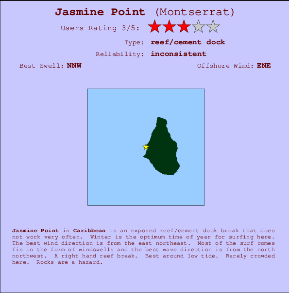 Jasmine Point mapa de localização e informação de surf