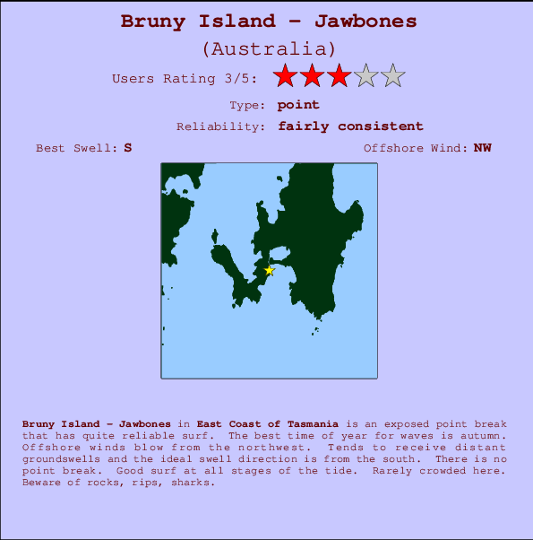 Bruny Island - Jawbones mapa de localização e informação de surf