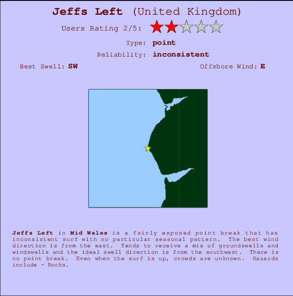 Jeffs Left mapa de localização e informação de surf