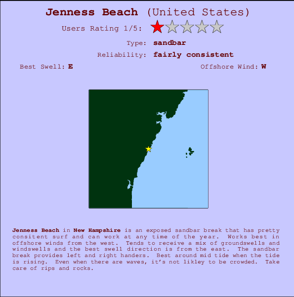 Jenness Beach mapa de localização e informação de surf
