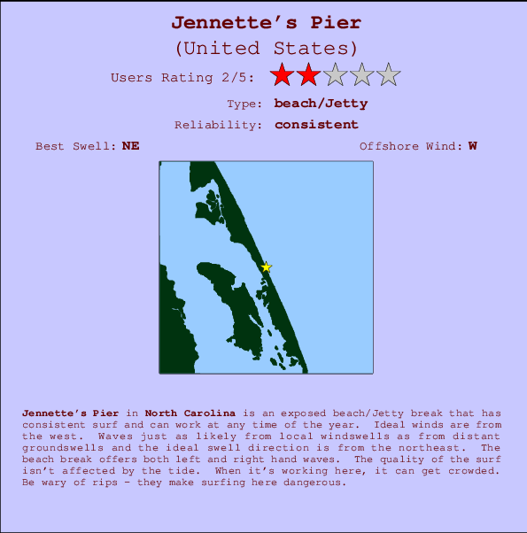 Jennette's Pier mapa de localização e informação de surf
