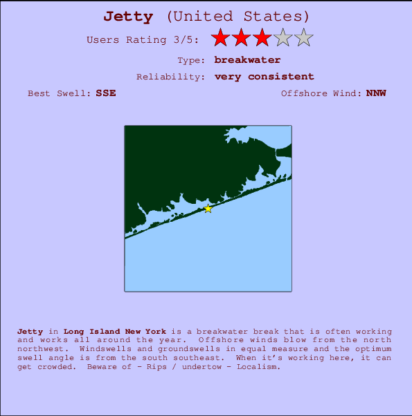 Jetty mapa de localização e informação de surf