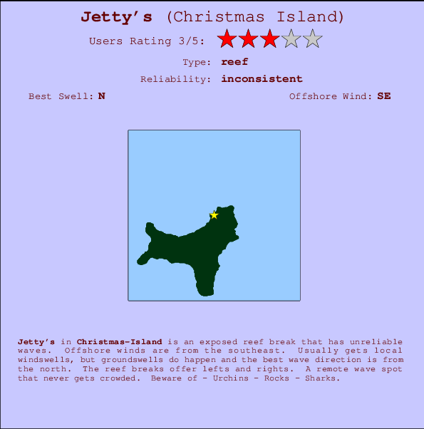 Jetty's mapa de localização e informação de surf
