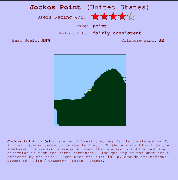 Jockos Point mapa de localização e informação de surf