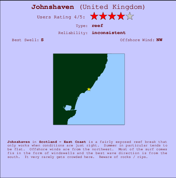 Johnshaven mapa de localização e informação de surf