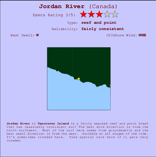 Jordan River mapa de localização e informação de surf