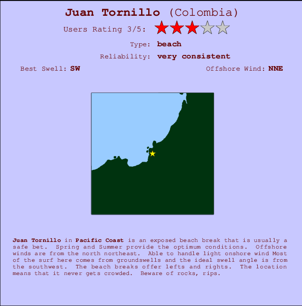 Juan Tornillo mapa de localização e informação de surf