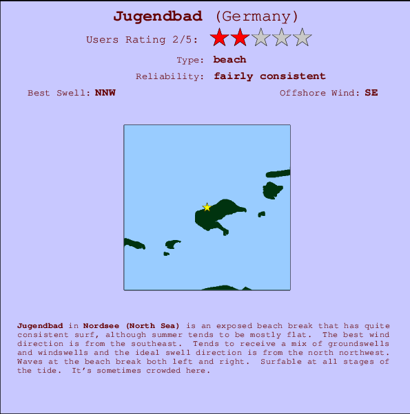 Jugendbad mapa de localização e informação de surf